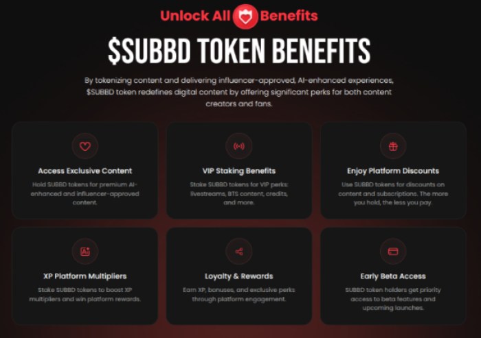 SUBBD Token benefits.