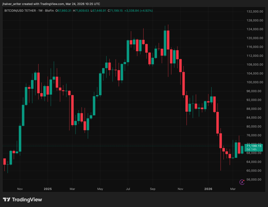 Polymarket Just Dropped Its Toughest Insider‑Trading Rules Yet – But Can They Really Calm DC?