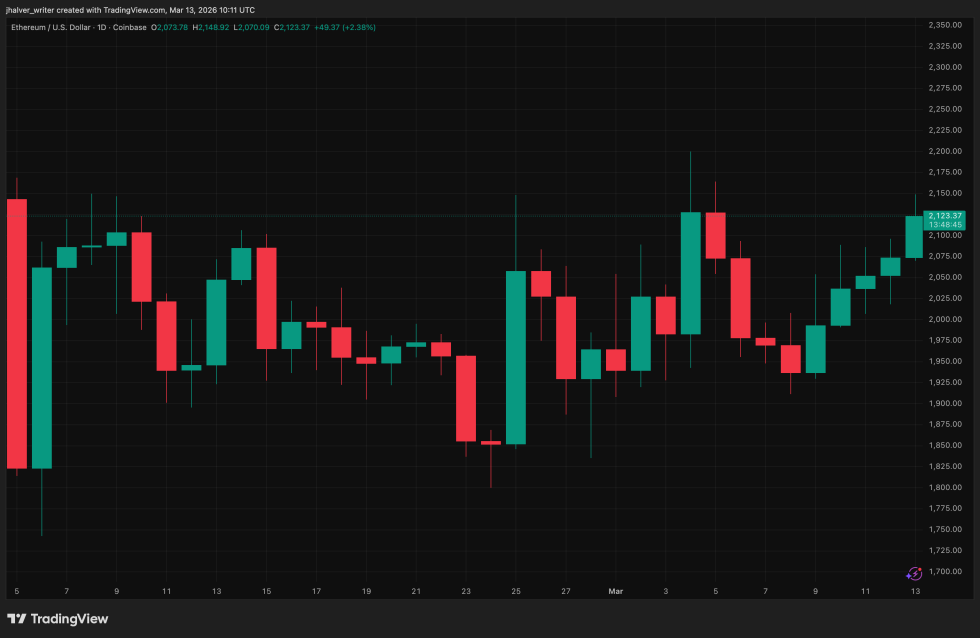Vitalik Buterin’s SHIB Gift Backfires? Warns Of “Authoritarian” AI Push From A Nonprofit