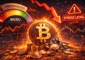 Is Bitcoin Undervalued? MVRV Ratio Mirrors Post-FTX Stress Levels