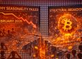 Why Bitcoin Seasonality Failed: Inside BTC’s Structural Breakdown In February 2026