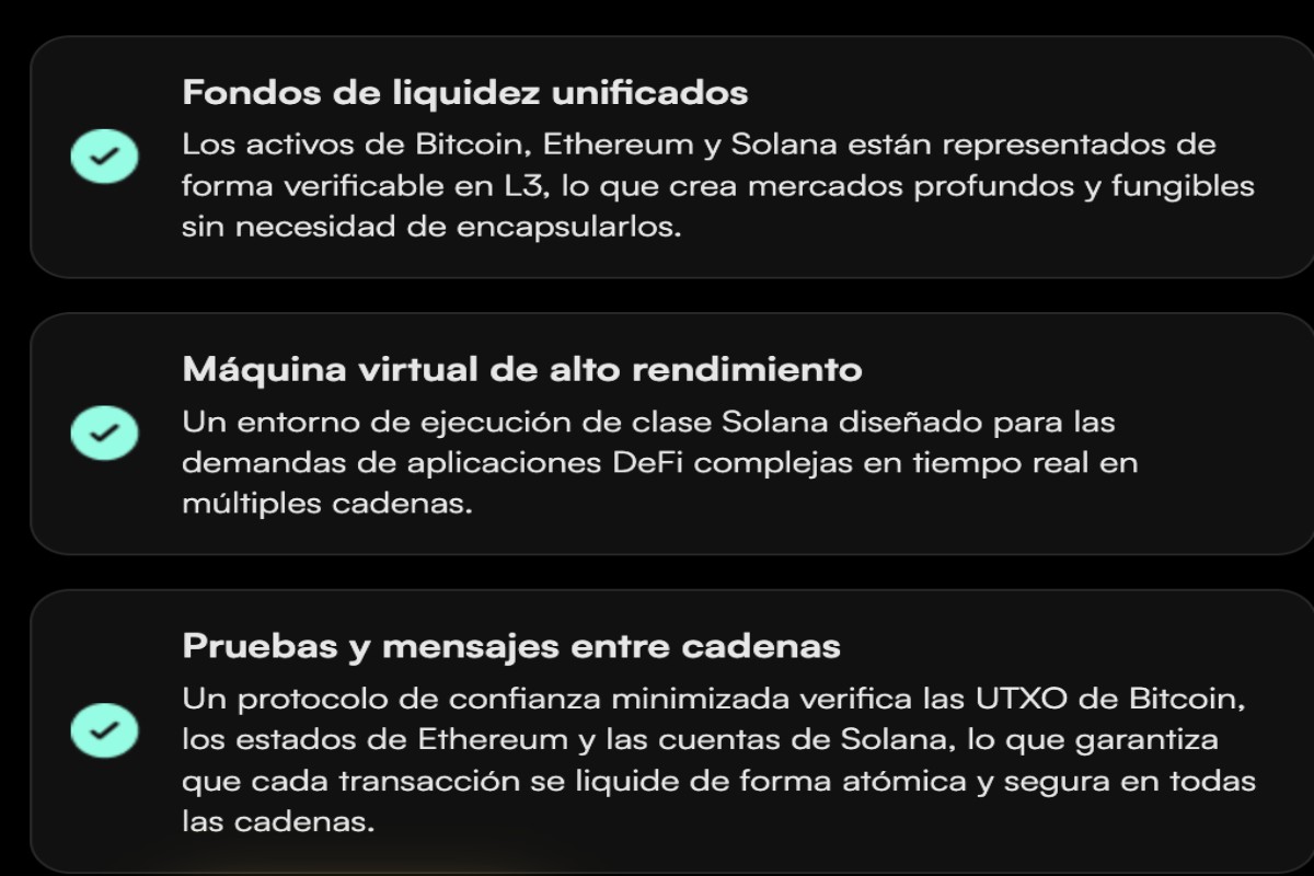 LIQUID – Liquidez multichain en un proyecto de baja capitalización