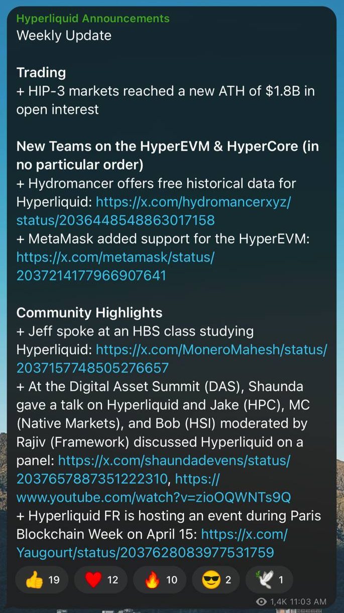 Hyperliquid Goes To University — This Study Is Now Required Reading For Traders