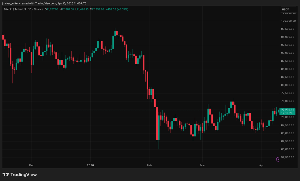 Crypto Victims Relieved – Or Too Late? What Operation Atlantic Really Means