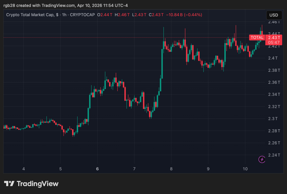 European Central Bank Backs EU’s Plan For Centralized Crypto Firms Oversight