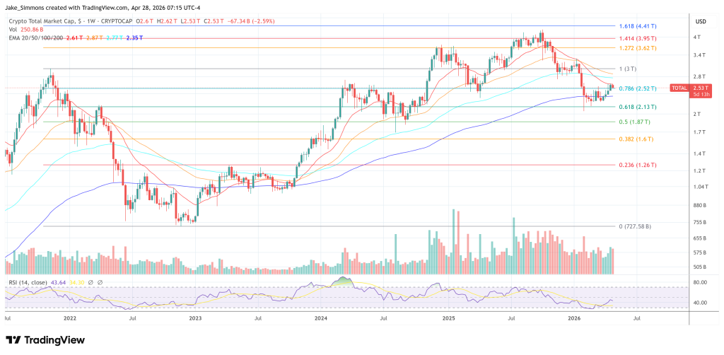 DOJ Says Crypto Code Alone Isn’t Crime, But Roman Storm Case Still Looms