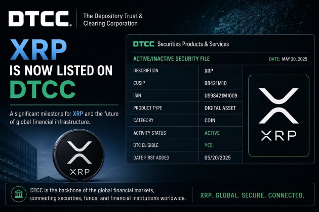 What The DTCC Press Release That Name-Dropped Ripple Says About XRP