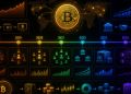Bitcoin Market Structure Has Been Quietly Changing Since 2018: Here’s The Institutional Timeline Behind It