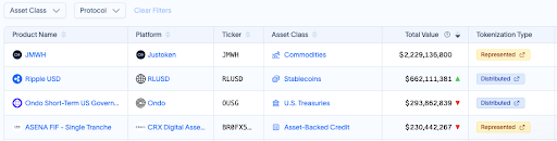 XRP Solana 2