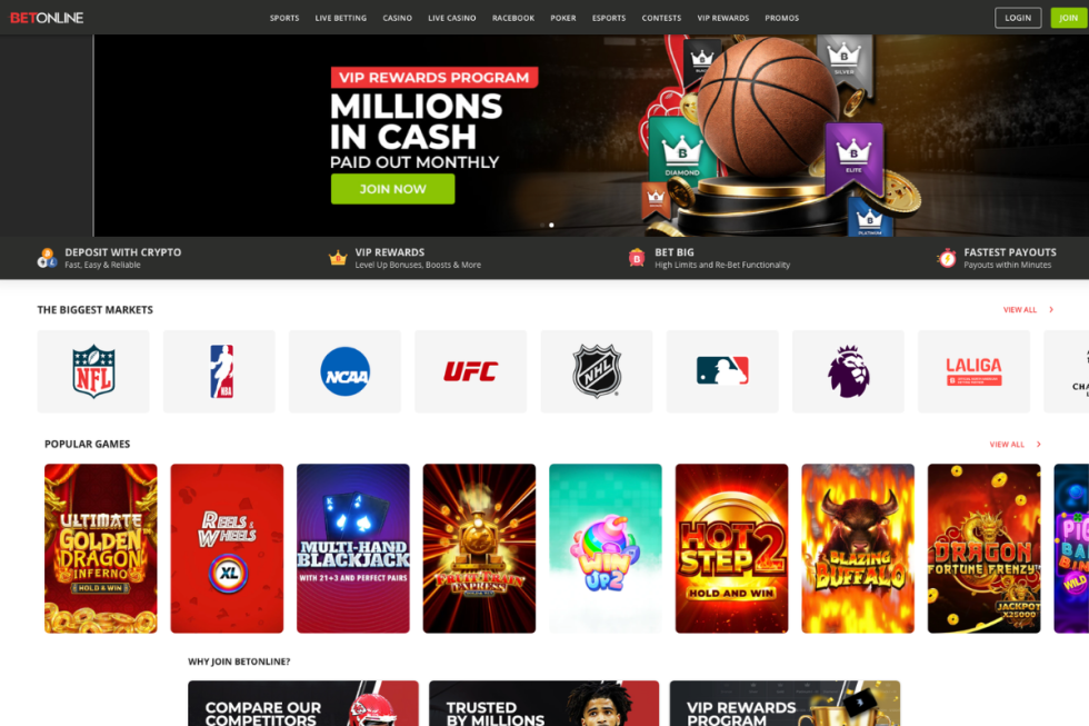 betonline Bitcoinist