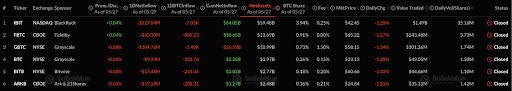bitcoin price 2