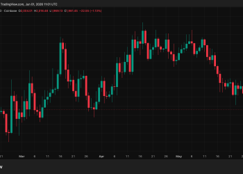 Crypto Stablecoins Ethereum ETH ETHUSD ETHUSD_2026-06-01_13-01-15