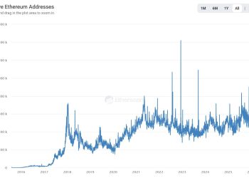 Ethereum