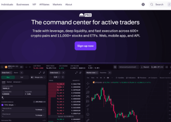Kraken Crypto Futures Exchange