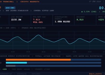 Ripple XRP