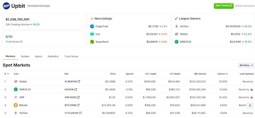 XRP XLM 1