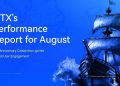 HTX Releases August Performance Report: 13th Anniversary Celebration Ignites Global User Engagement