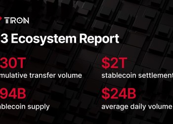 State of TRON Q3 2026 Report Highlights $2.21 Trillion in Stablecoin Settlement Amid Network Activity Growth