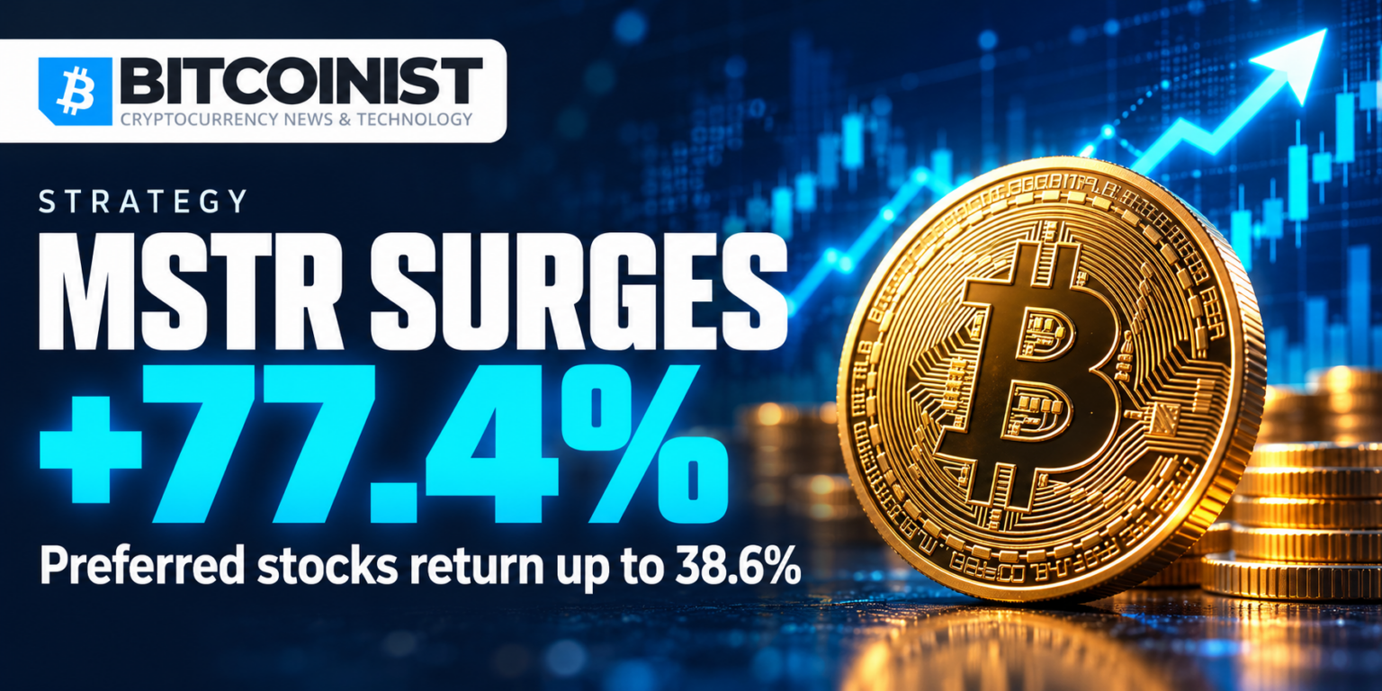 Strategy's MSTR Gains 77.4% as Preferred Stocks Return Up to 38.6% ...